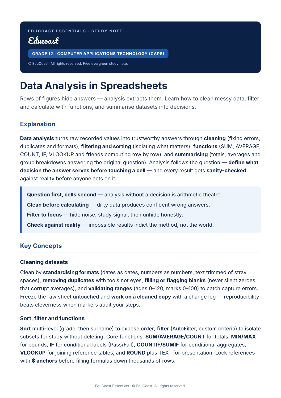 Data Analysis — Grade 12 CAT (CAPS)