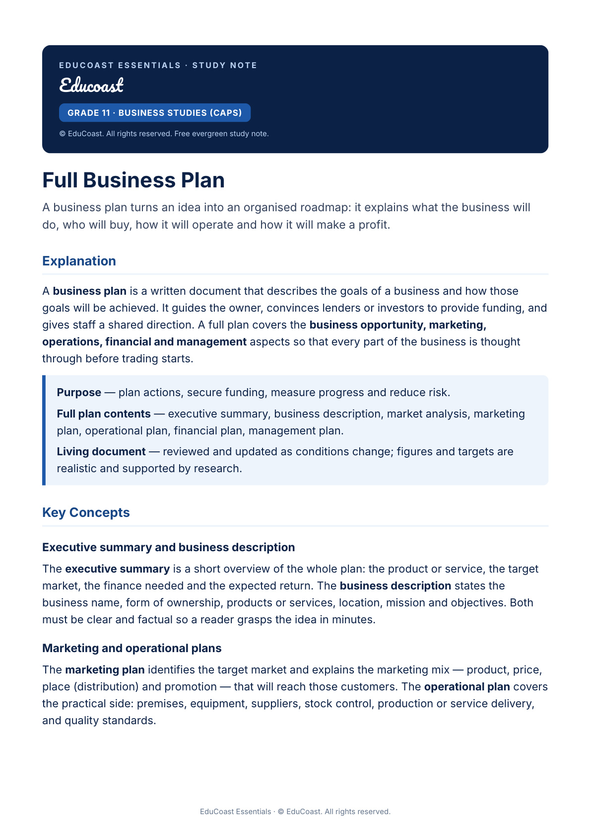 Full Business Plan — Grade 11 Business Studies (Caps)