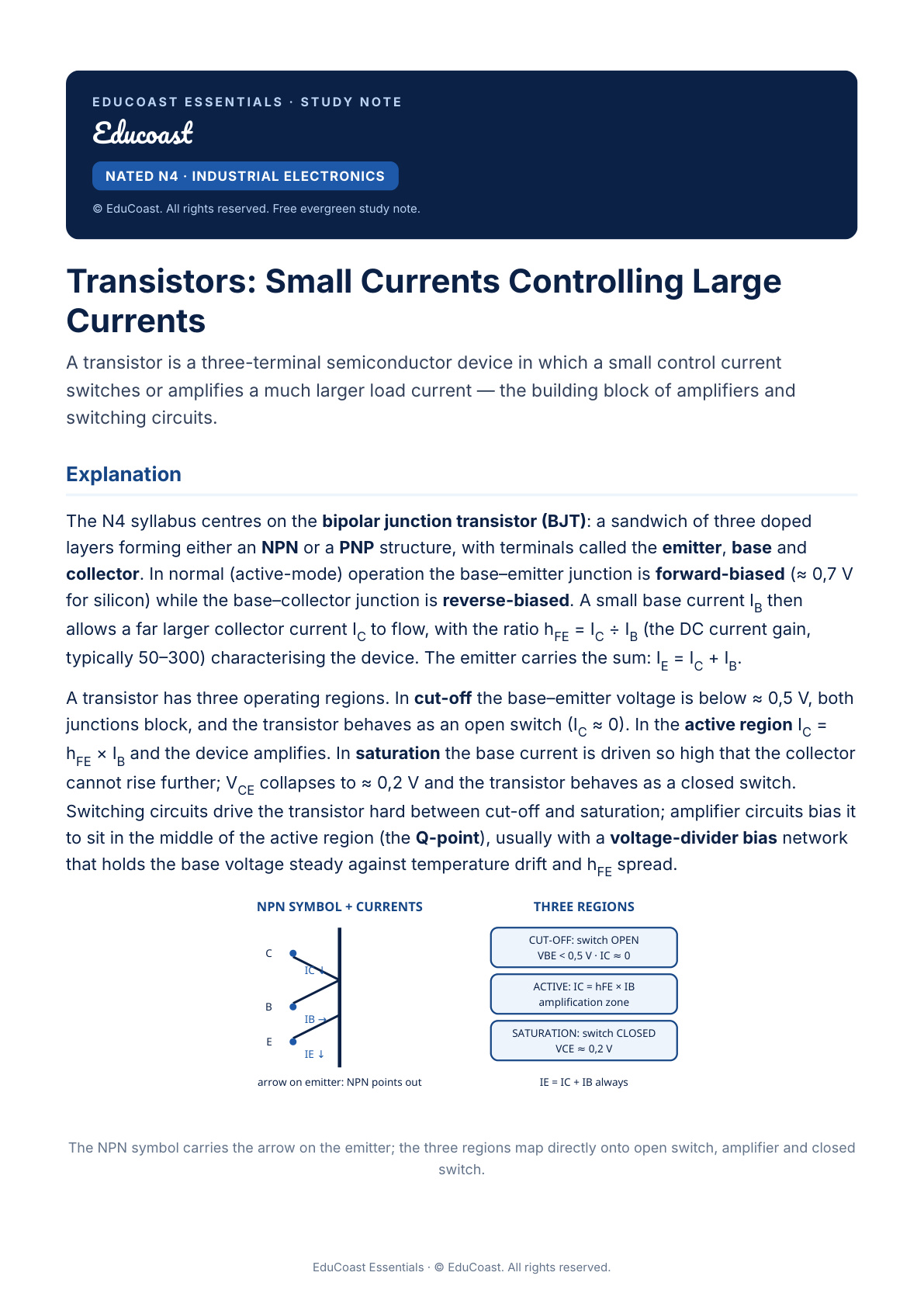 Transistors — N4 Industrial Electronics (Nated)