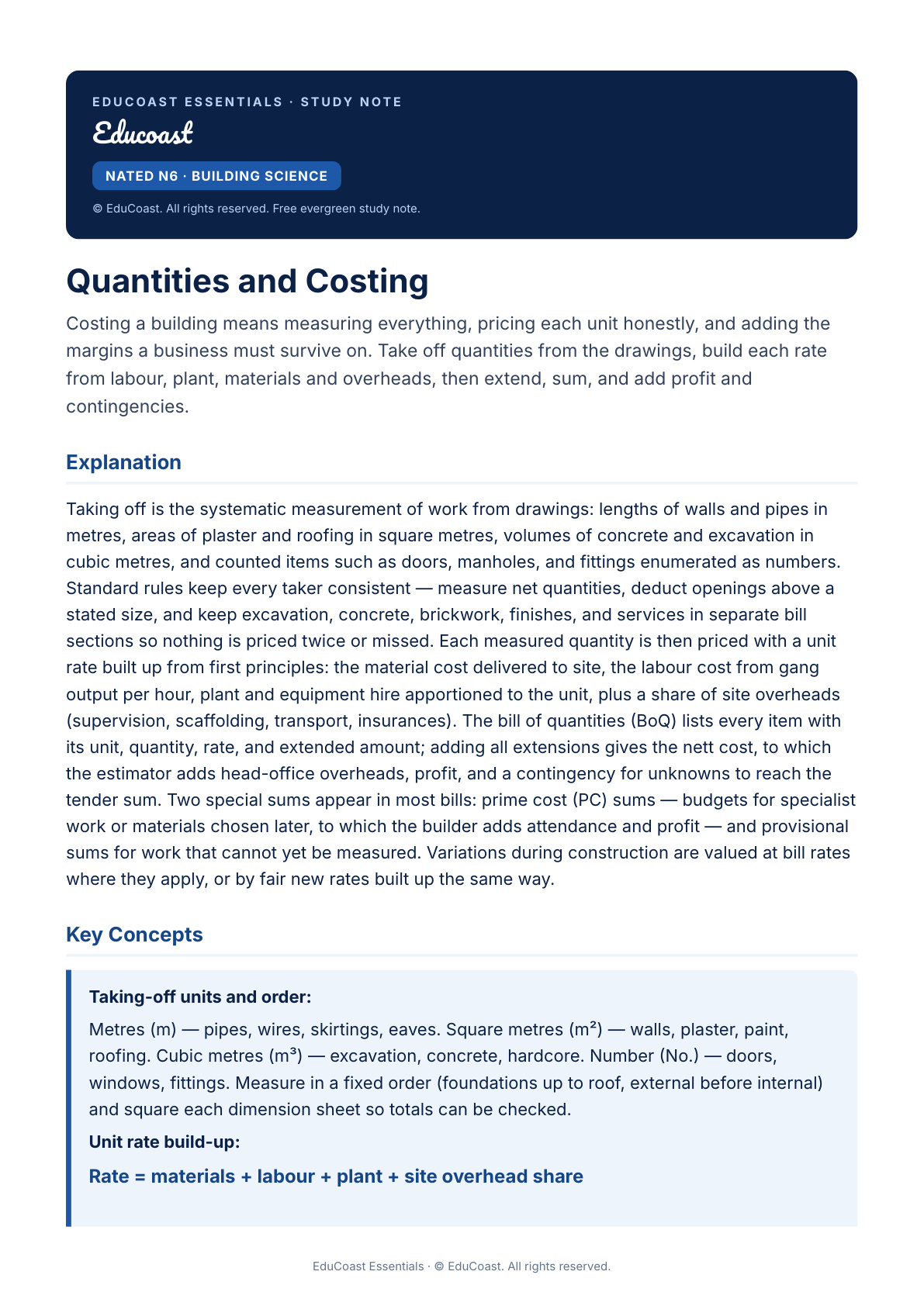 Quantities And Costing — N6 Building Science (Nated)