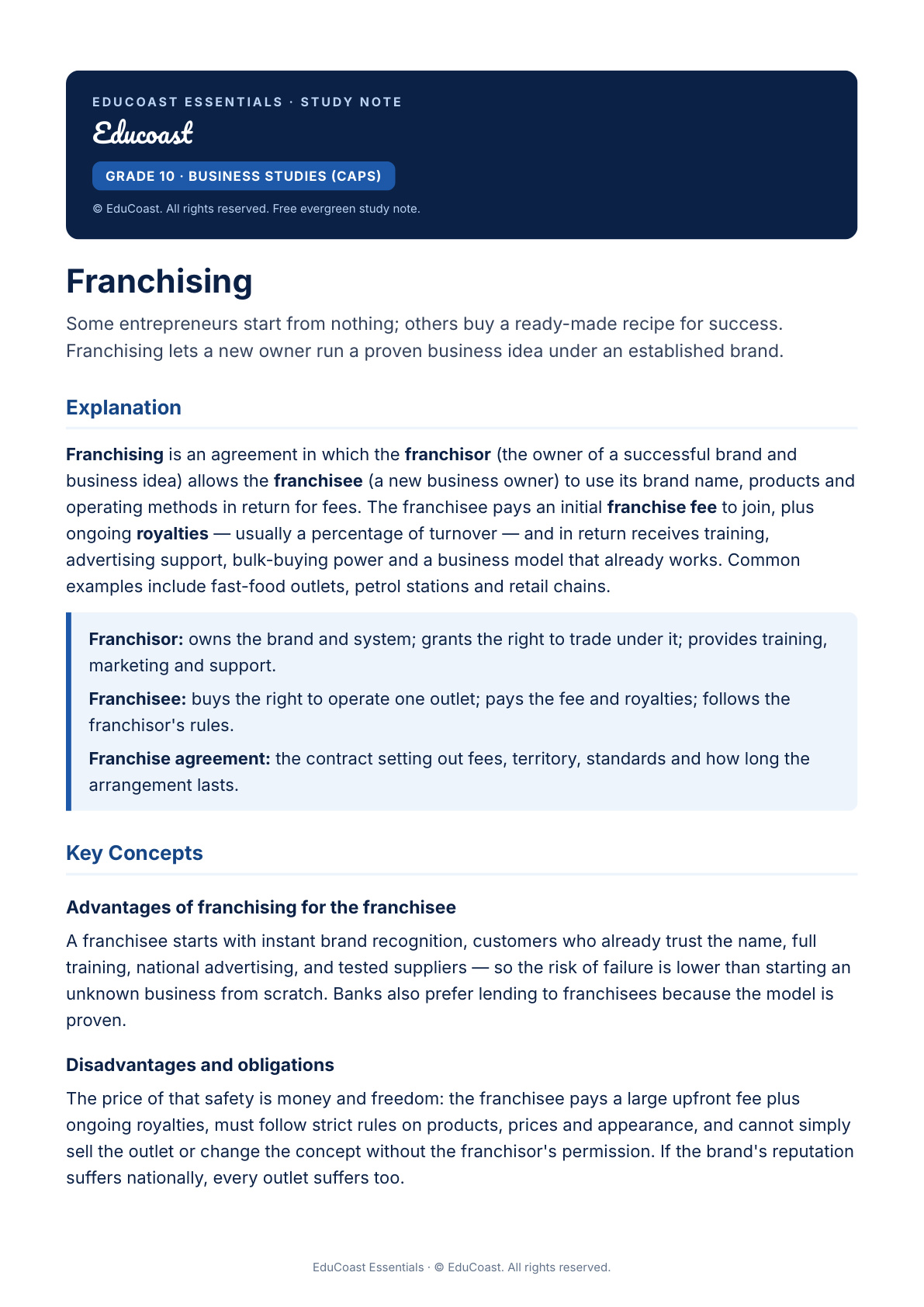 Franchising — Grade 10 Business Studies (CAPS)