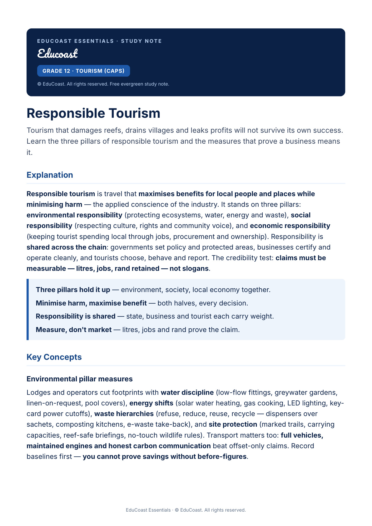 Responsible Tourism — Grade 12 Tourism (CAPS)
