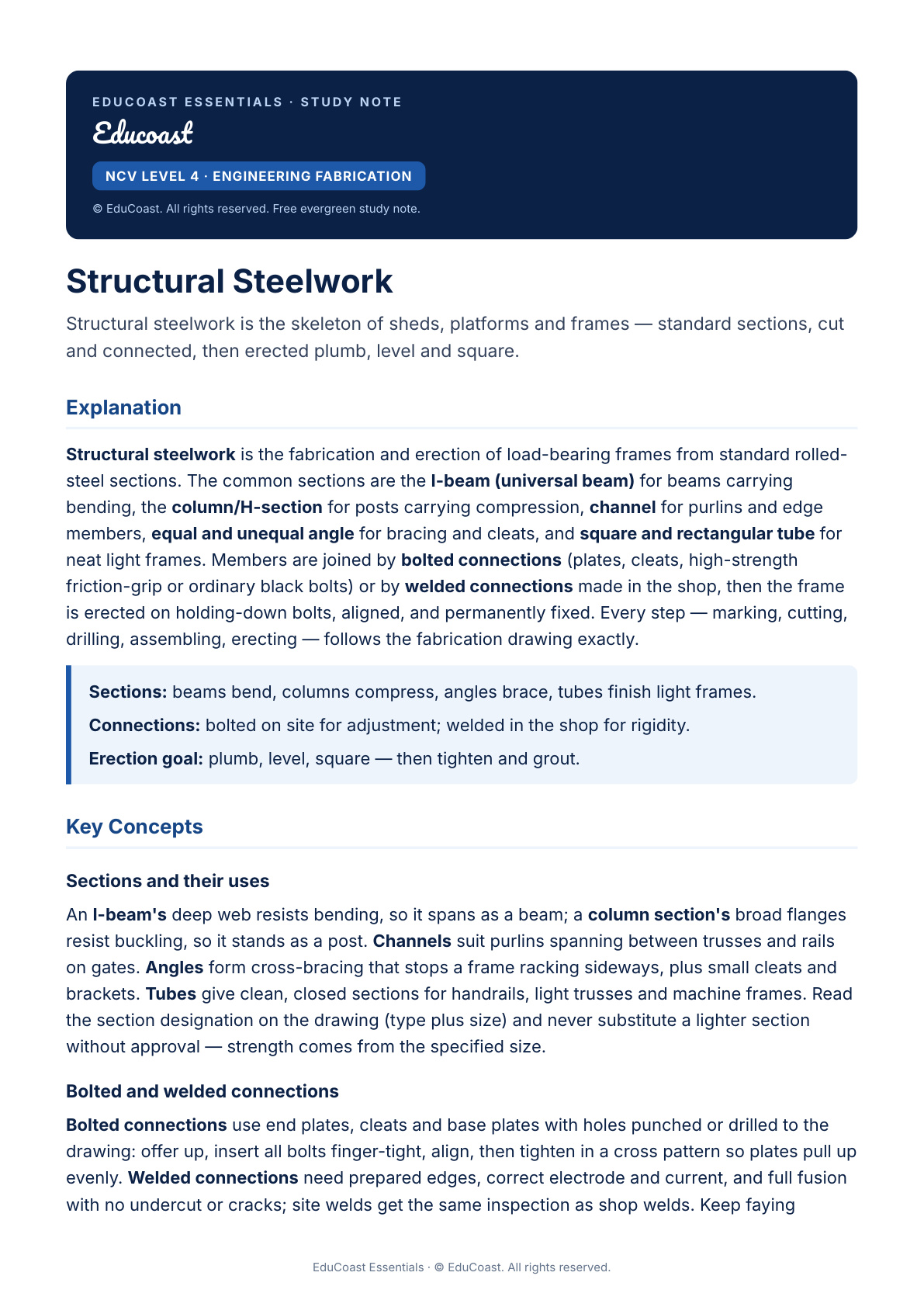 Structural Steelwork — NCV Level 4 Engineering Fabrication