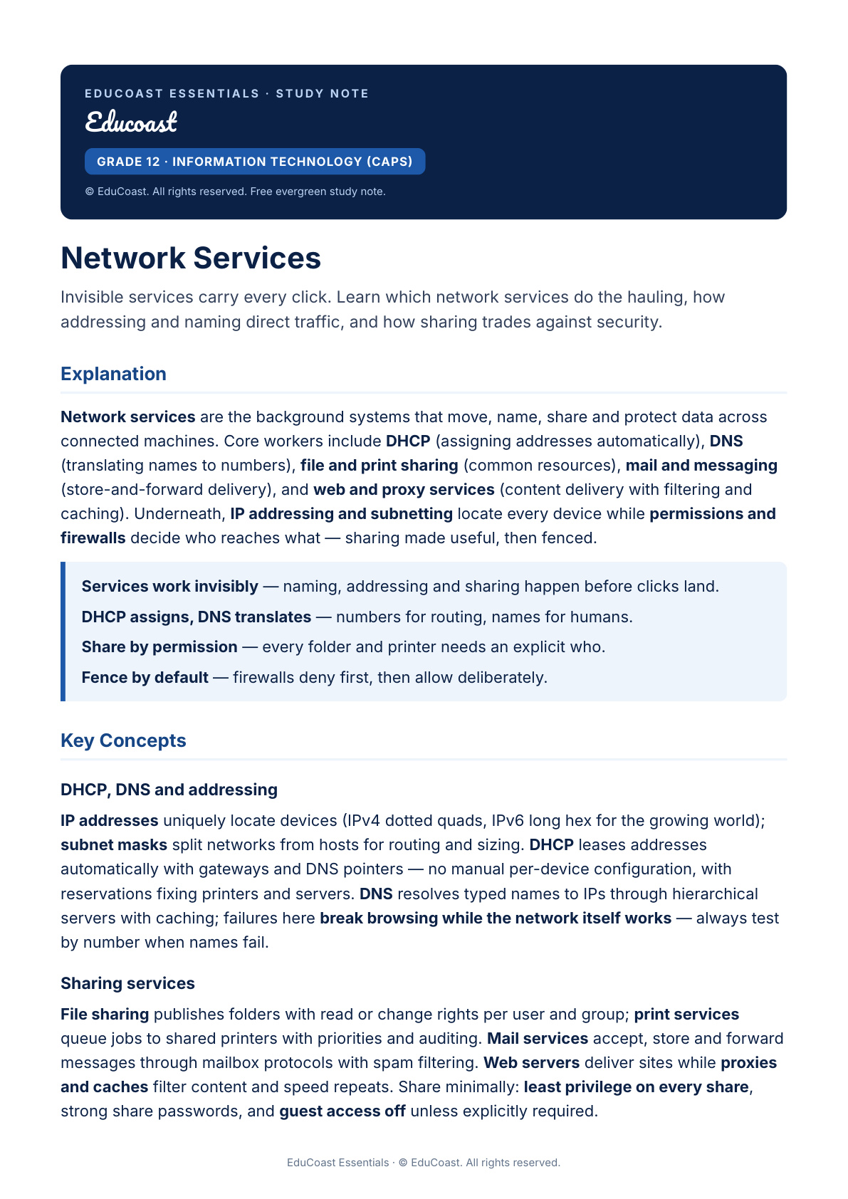 Network Services — Grade 12 IT (CAPS)