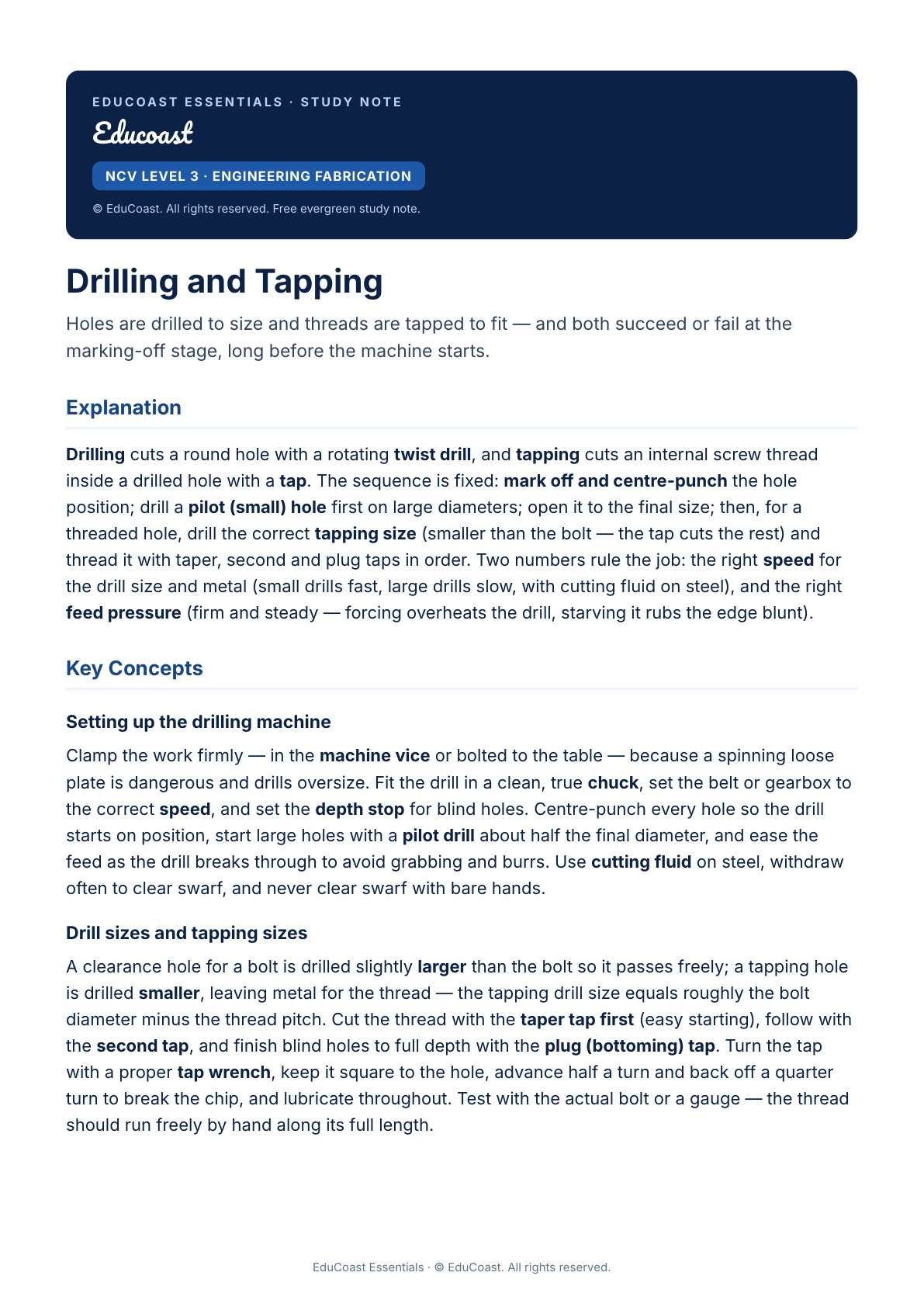 Drilling And Tapping — NCV Level 3 Engineering Fabrication
