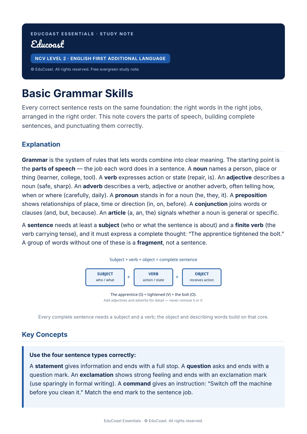 Basic Grammar Skills — NCV Level 2 English First Additional Language