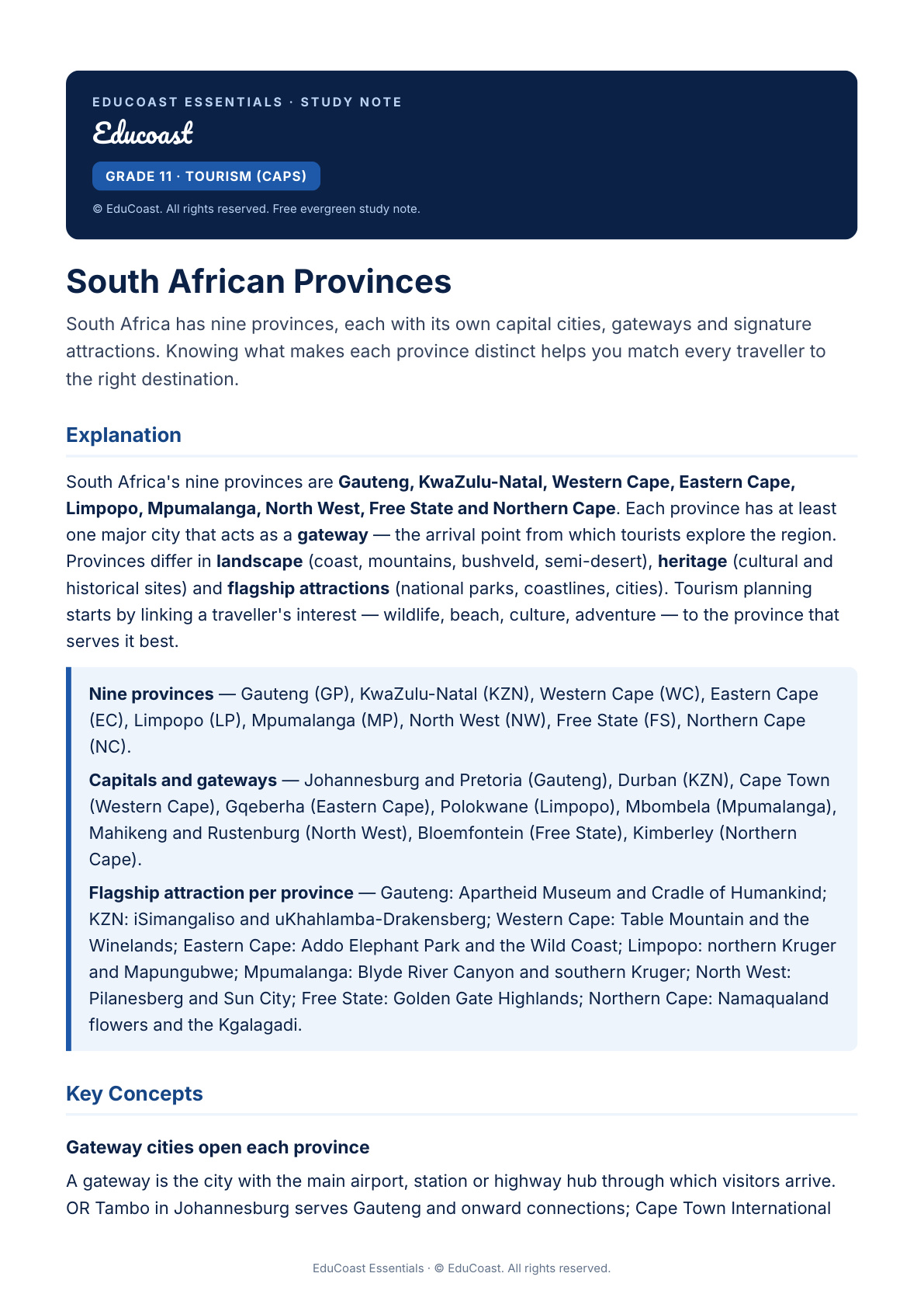SA Provinces — Grade 11 Tourism (CAPS)