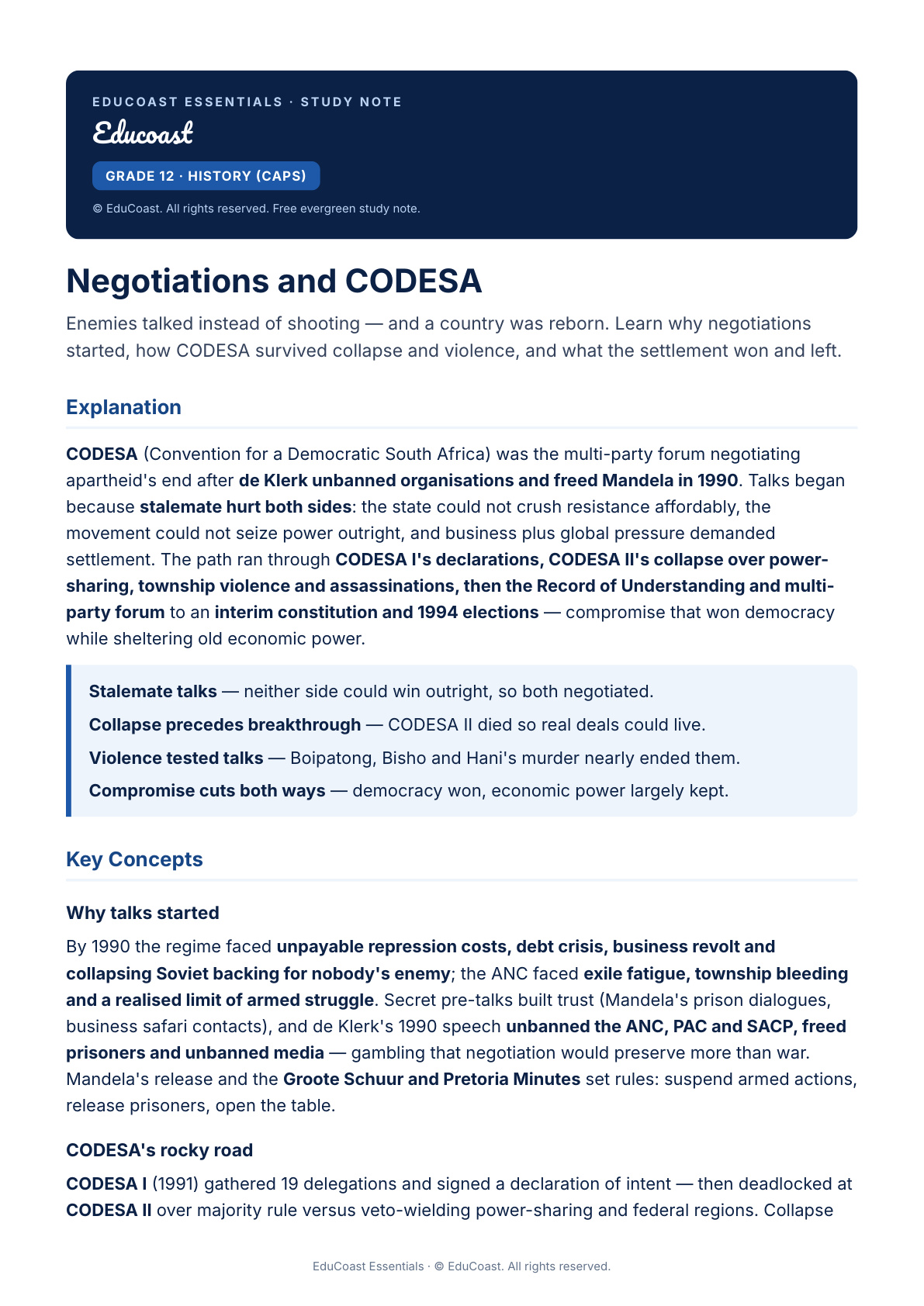 CODESA — Grade 12 History (CAPS)
