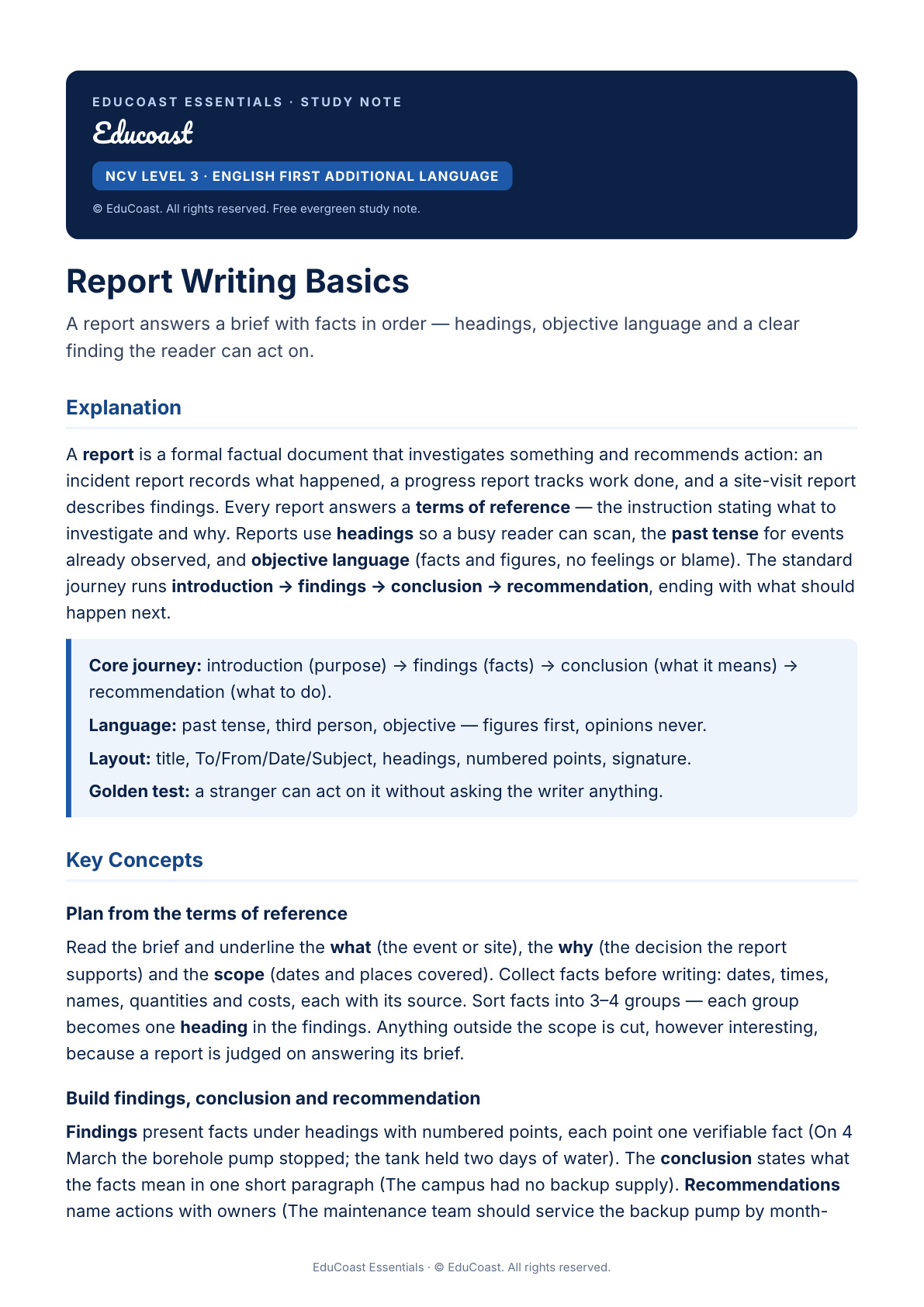 Report Writing Basics — NCV Level 3 English First Additional Language