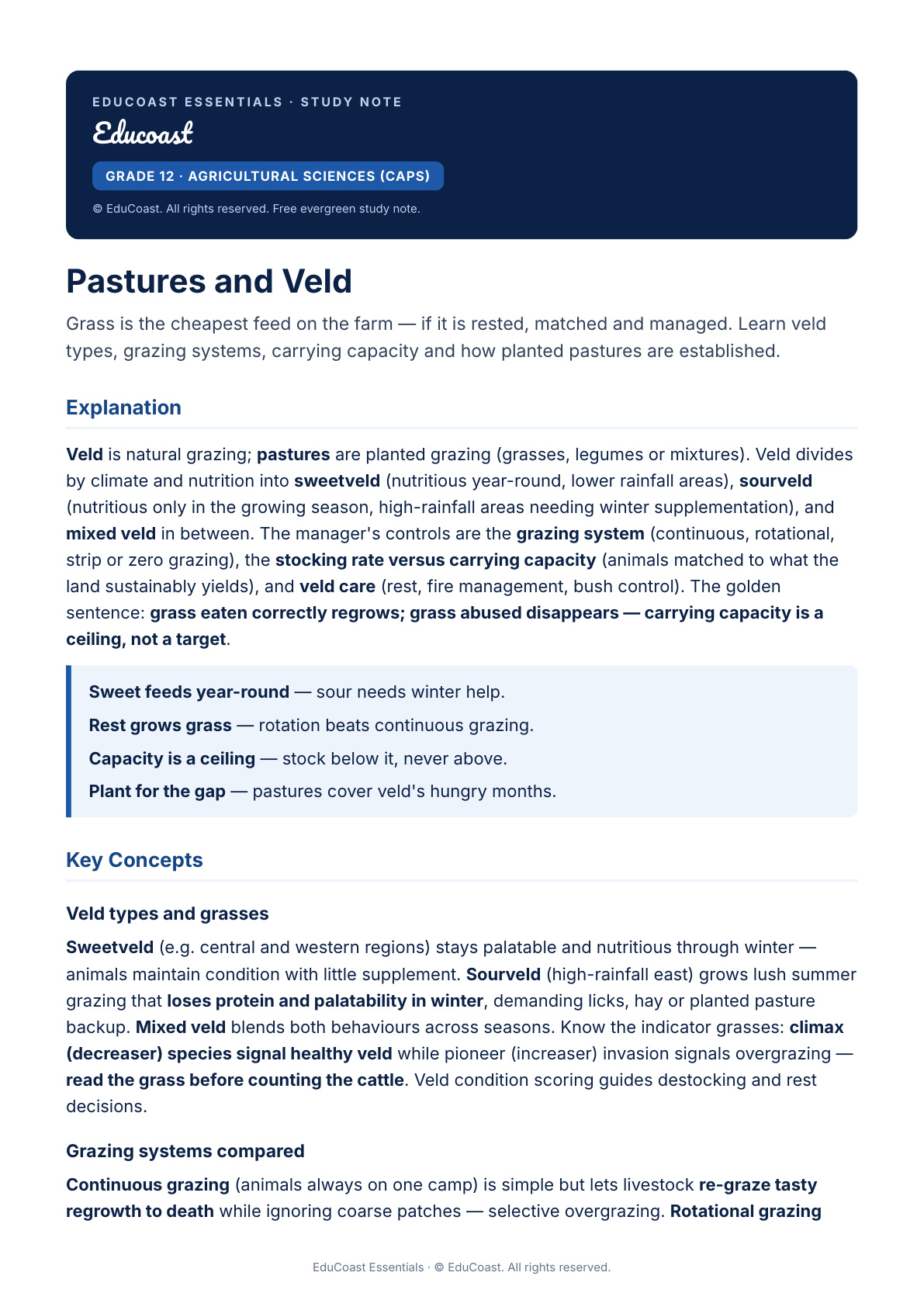 Pastures — Grade 12 Agricultural Sciences (CAPS)