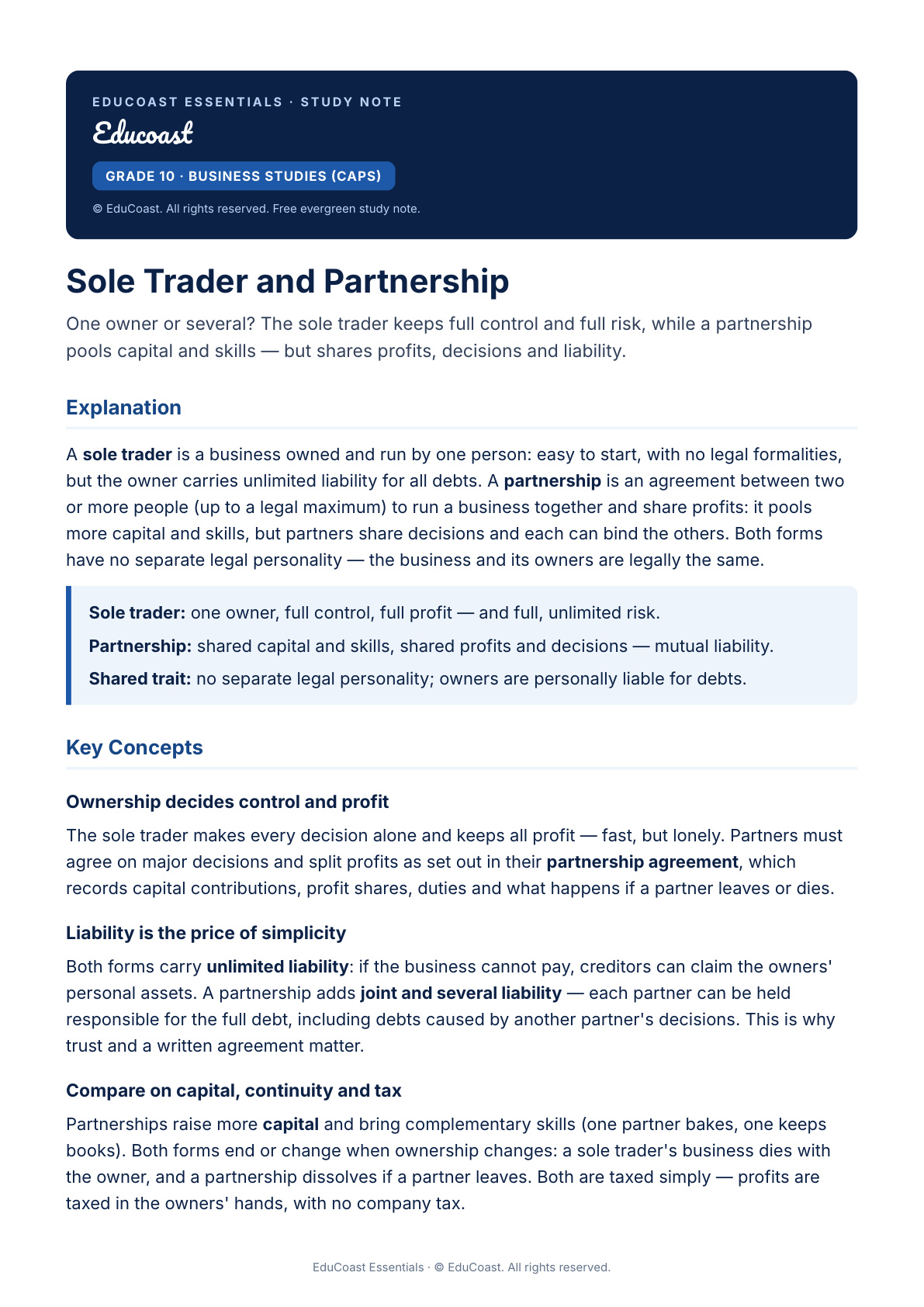 Sole Trader and Partnership — Grade 10 Business Studies (CAPS)