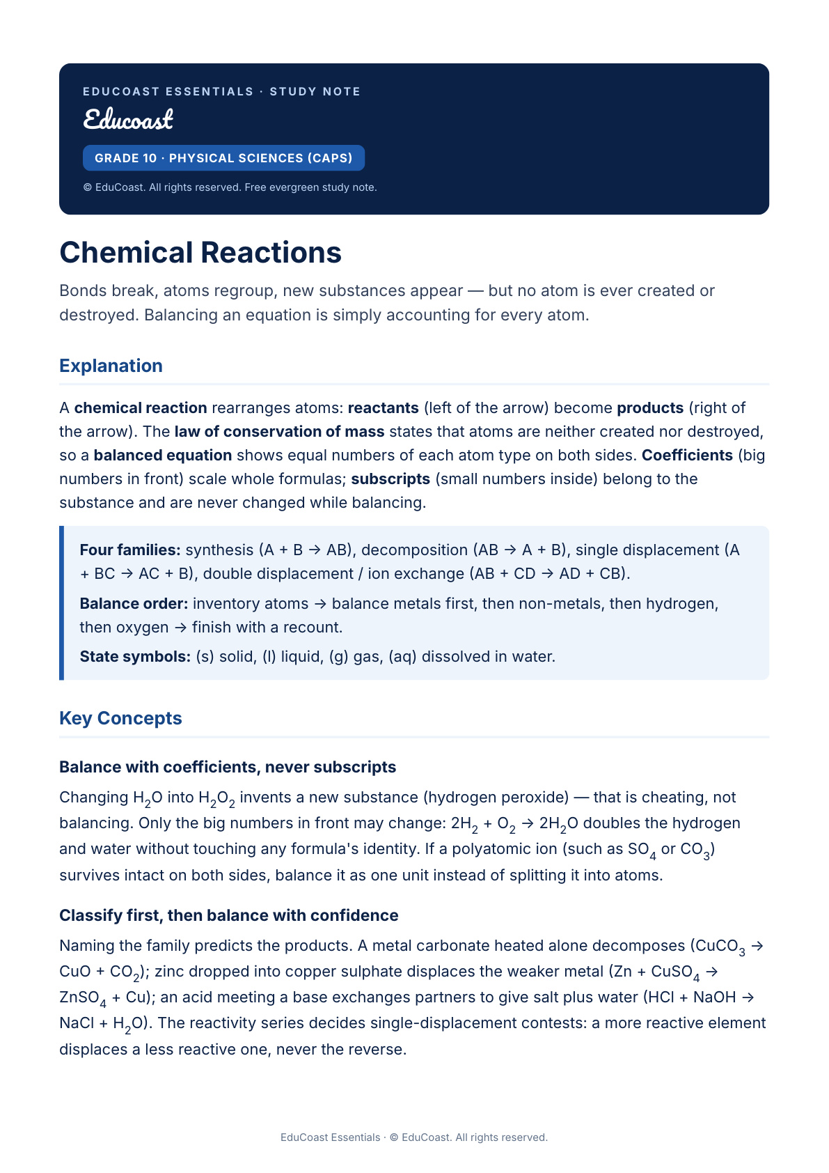 Chemical Reactions — Grade 10 Physical Sciences (Caps)