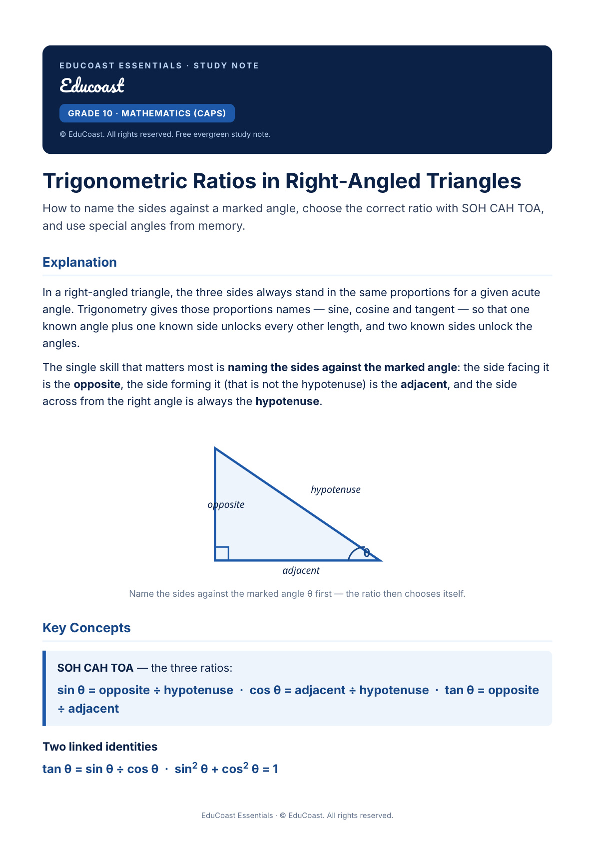 Trigonometric Ratios — Grade 10 Mathematics (Caps)