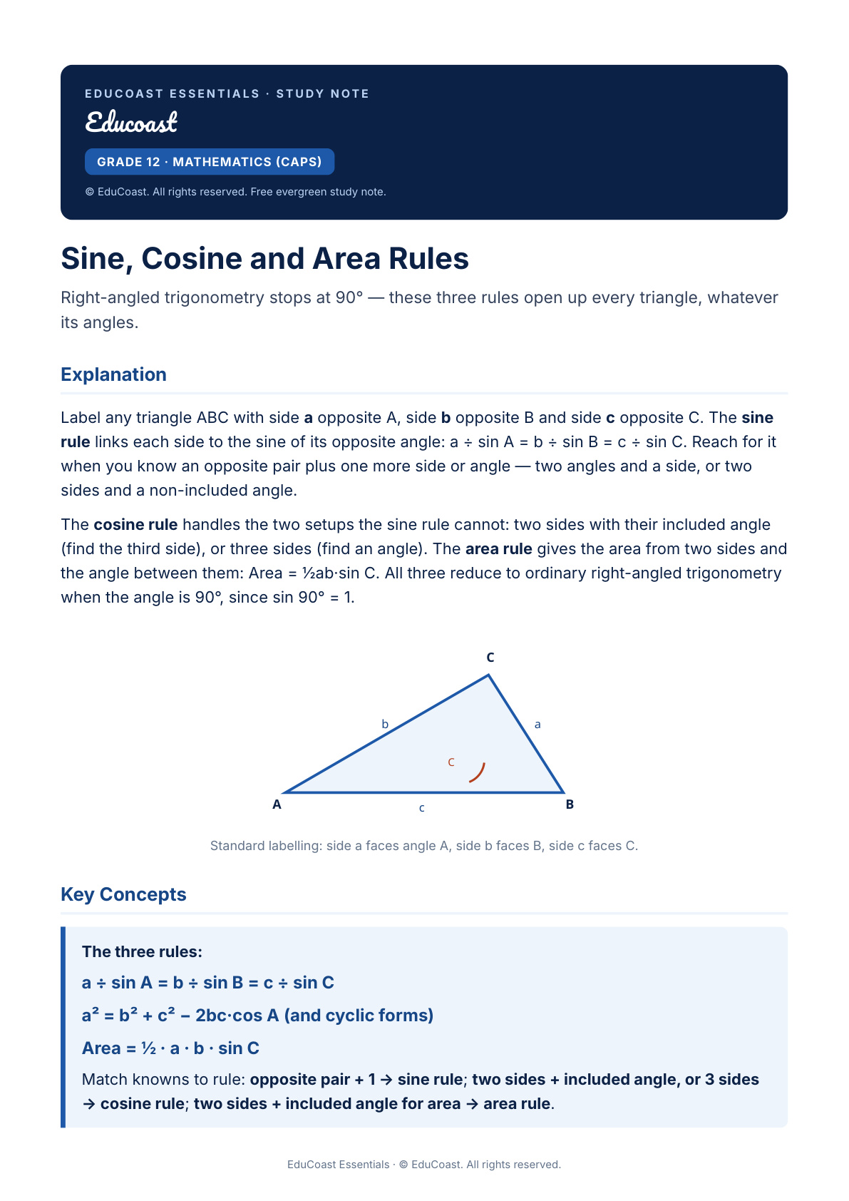 Sine, Cosine And Area Rules — Grade 12 Mathematics (Caps)