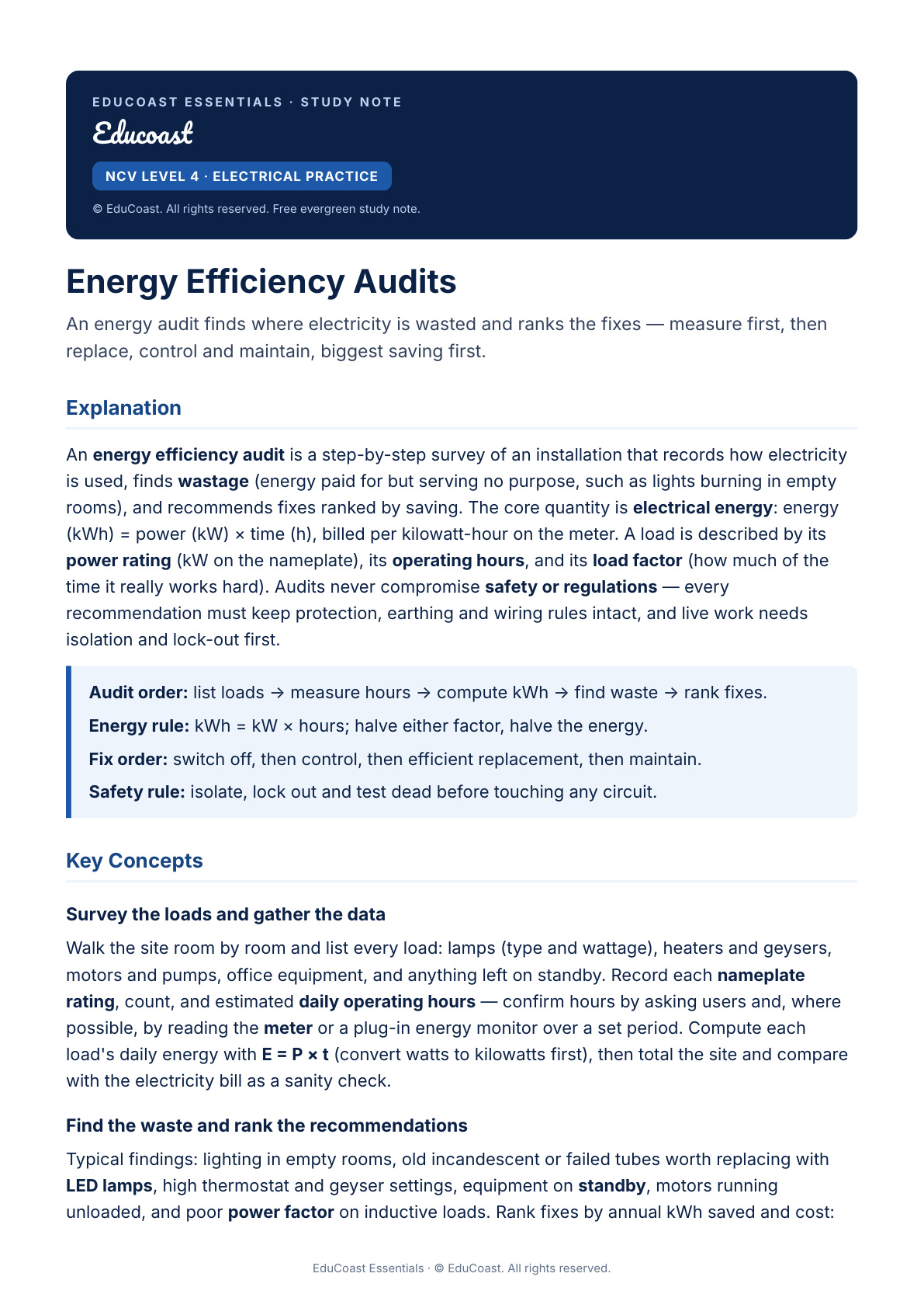 Energy Efficiency Audits — NCV Level 4 Electrical Practice