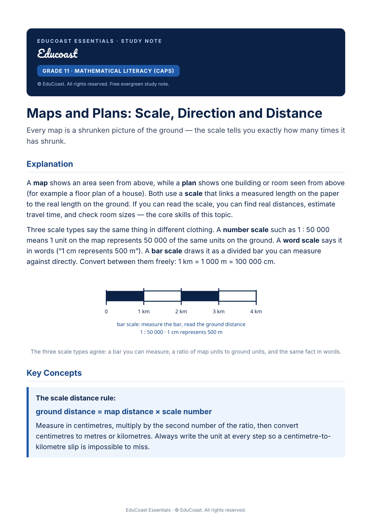 Maps And Plans — Grade 11 Mathematical Literacy (Caps)