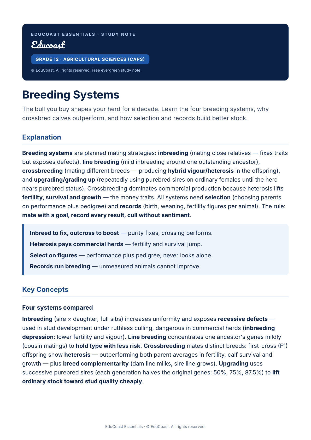 Breeding Systems — Grade 12 Agricultural Sciences (CAPS)