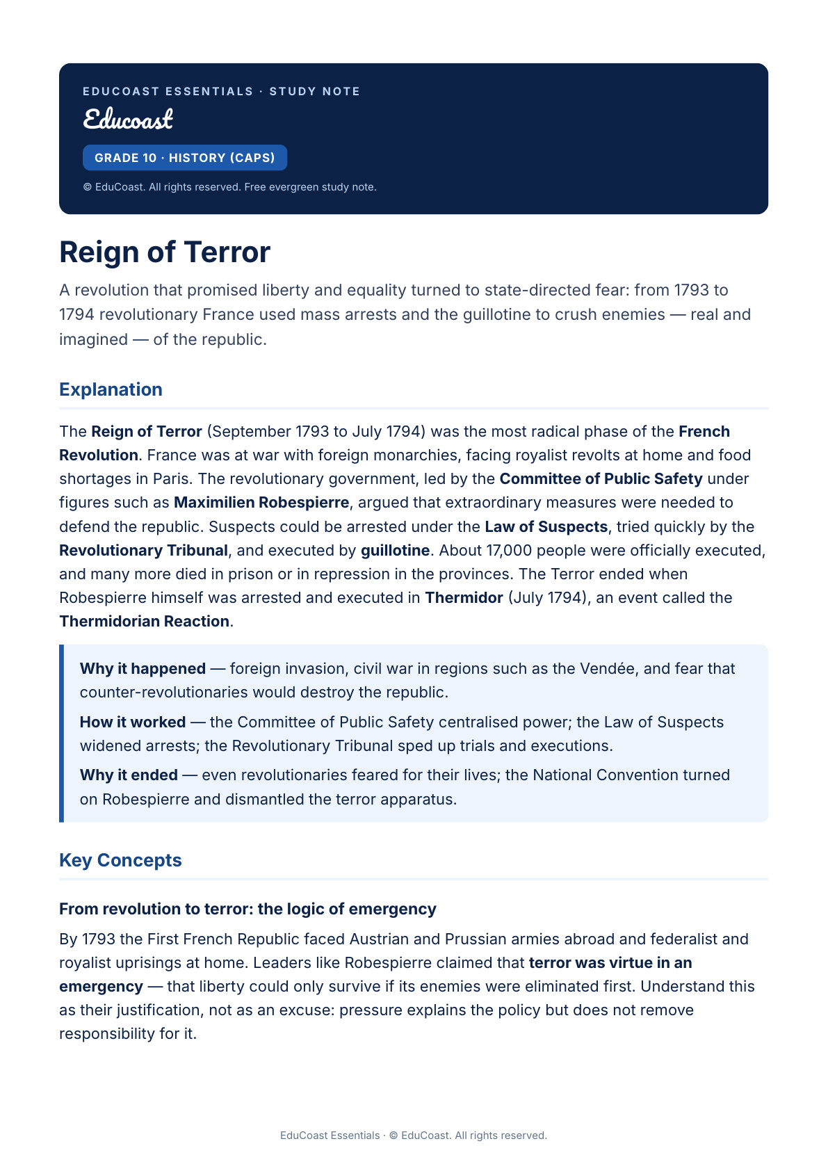 Reign of Terror — Grade 10 History (CAPS)