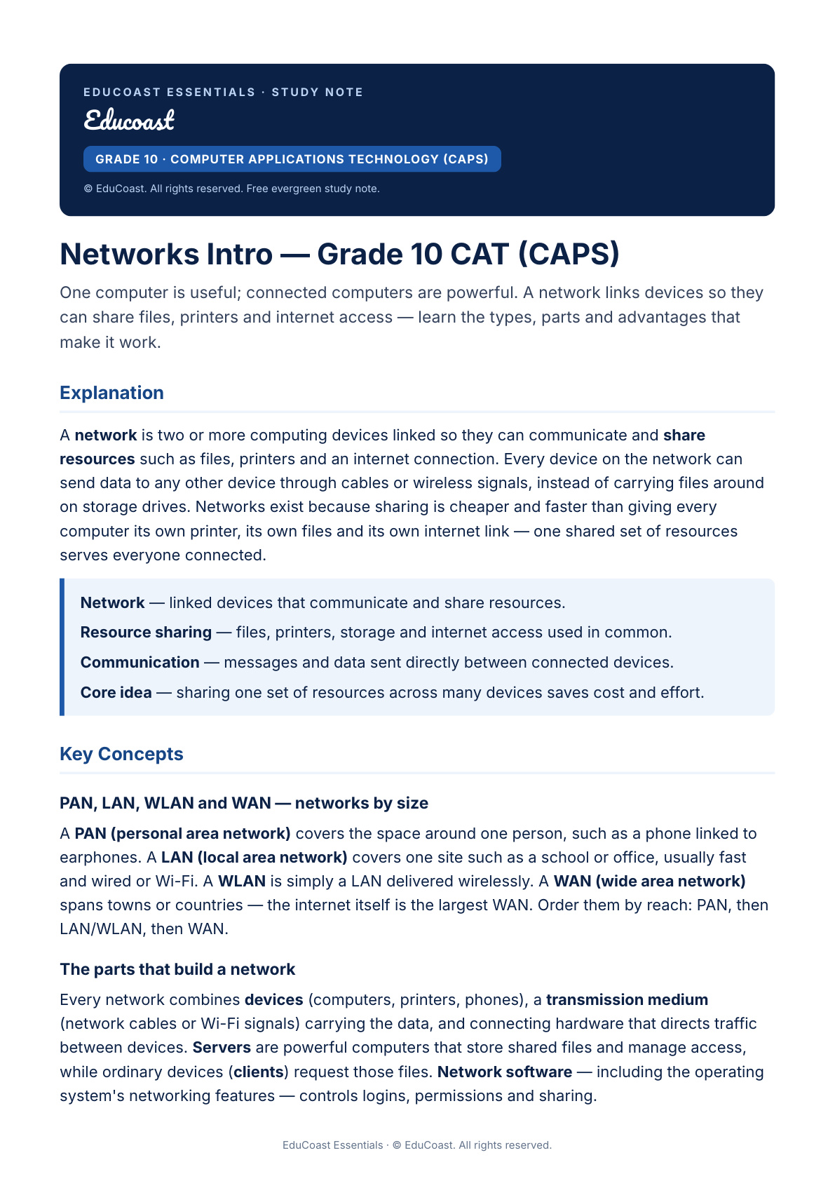 Networks Intro — Grade 10 CAT (CAPS)