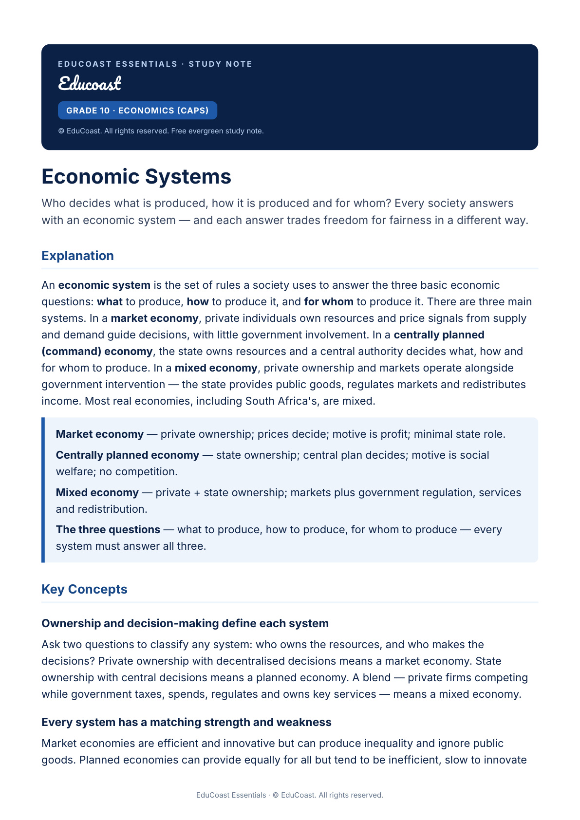 Economic Systems — Grade 10 Economics (CAPS)
