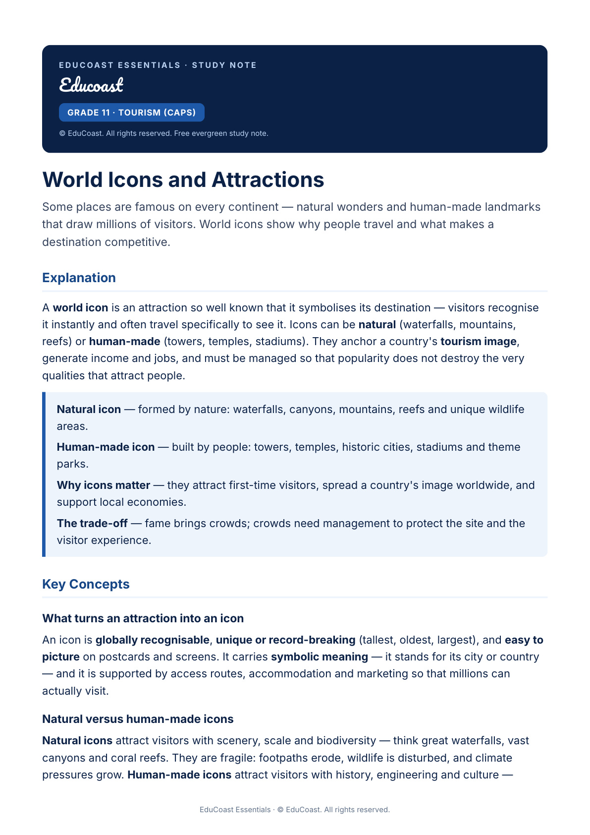 World Icons — Grade 11 Tourism (Caps)