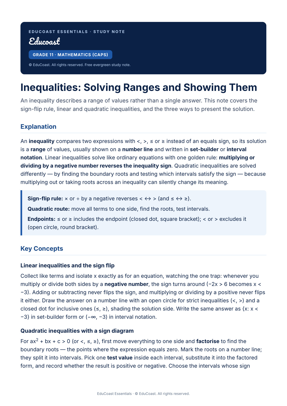 Inequalities — Grade 11 Mathematics (Caps)