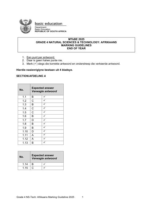 Natural Sciences and Technology Grade 4 DBE CAPS November 2025 - Memo (Eastern Cape)