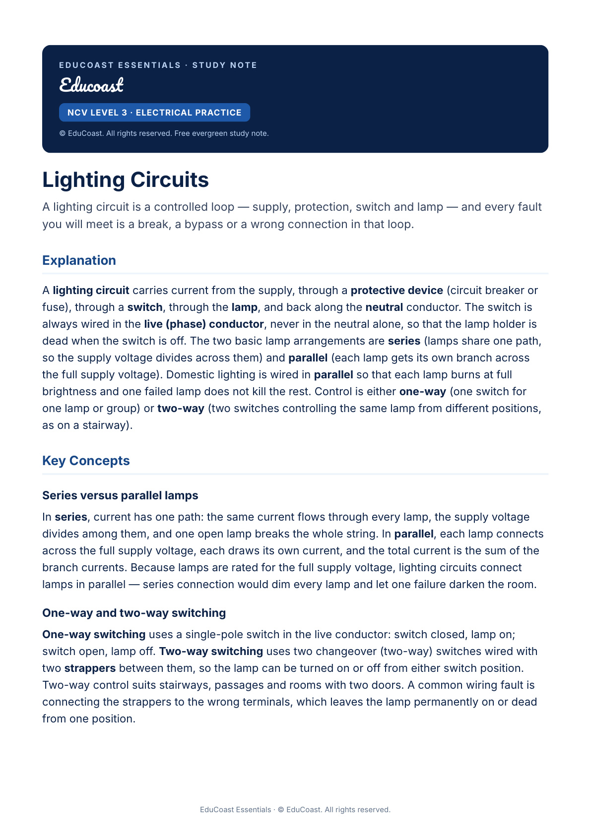 Lighting Circuits — NCV Level 3 Electrical Practice