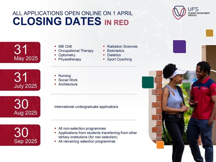 UFS 2026 application closing dates and deadlines