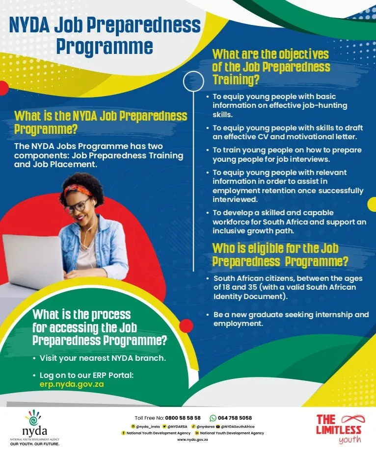 Promotional image for the NYDA Job Preparedness Programme for recent graduates.
