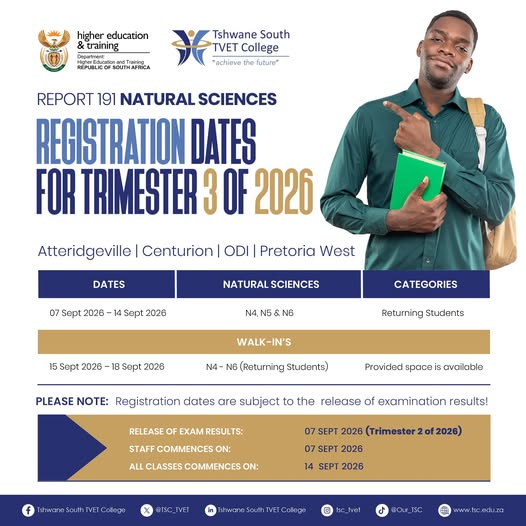 Tshwane South TVET College Report 191 Natural Sciences Registration Dates for Trimester 3 of 2026 poster showing N4 N5 N6 returning students dates